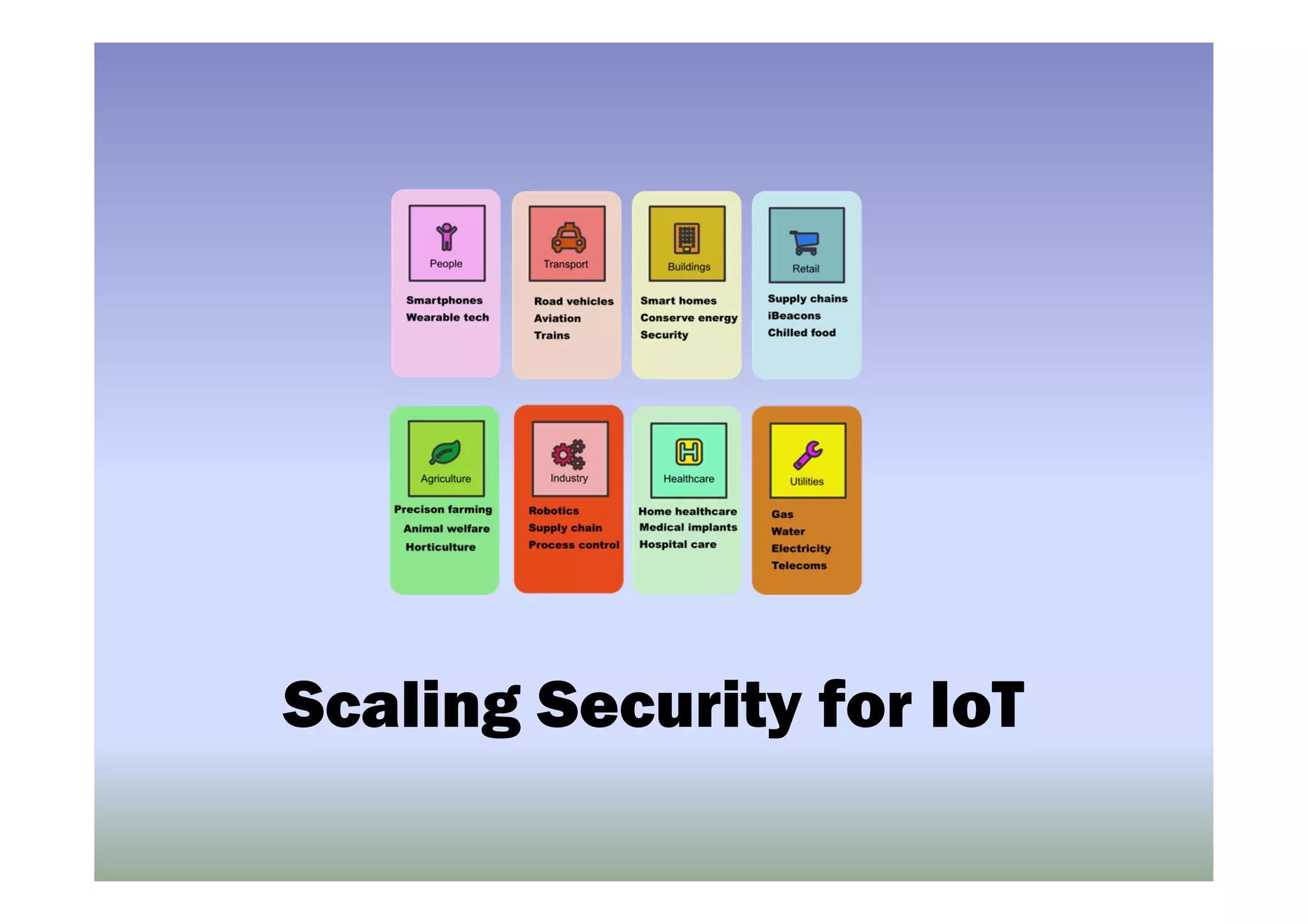 Scaling Security for IoT
 