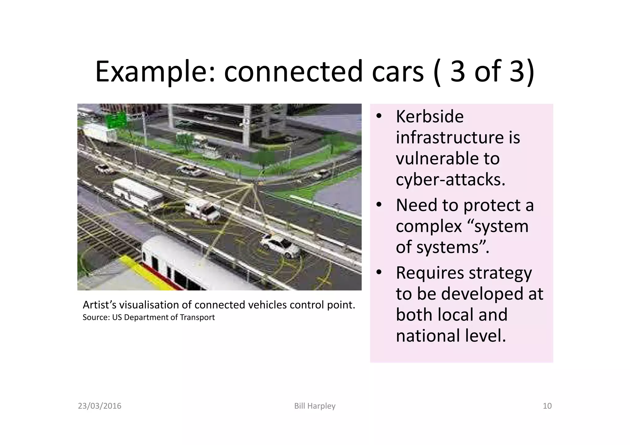 Example: connected cars ( 3 of 3)
• Kerbside
infrastructure is
vulnerable to
cyber-attacks.
• Need to protect a
complex “system
of systems”.
• Requires strategy
to be developed at
both local and
national level.
Artist’s visualisation of connected vehicles control point.
Source: US Department of Transport
23/03/2016 Bill Harpley 10
 