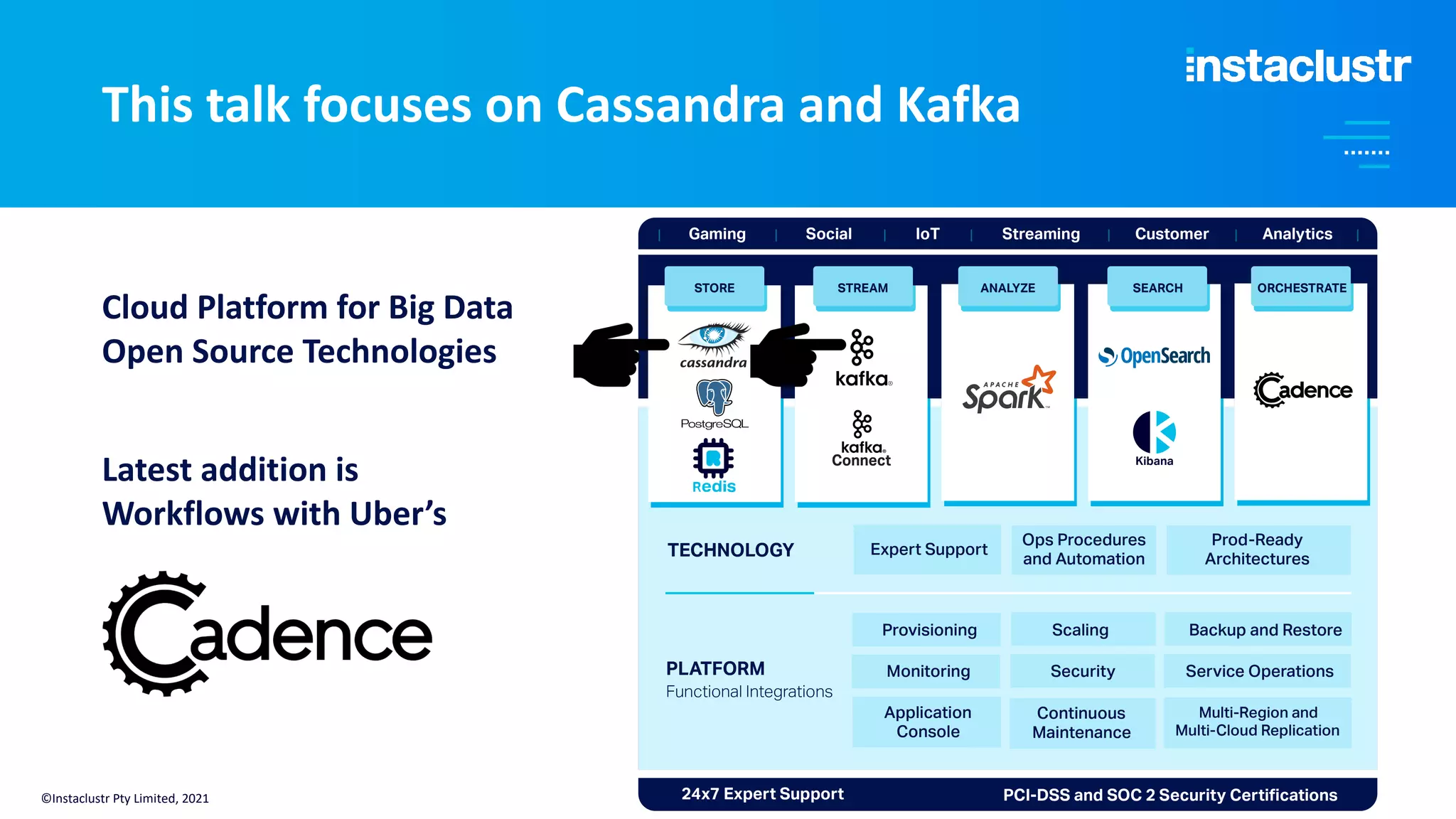 Cloud Platform for Big Data Open Source Technologies Latest addition is Workflows with Uber’s This talk focuses on Cassandra and Kafka ©Instaclustr Pty Limited, 2021 