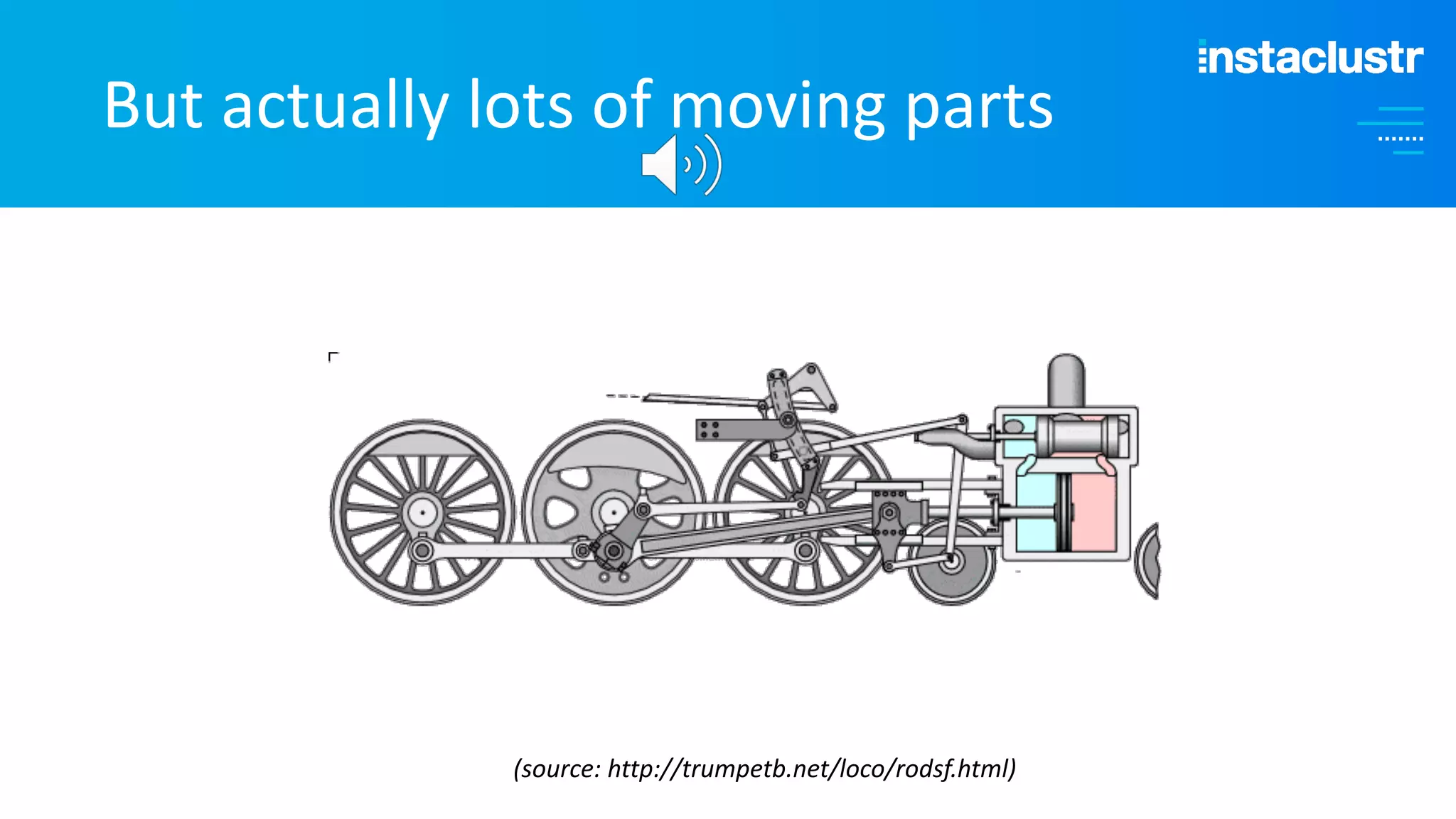 But actually lots of moving parts (source: http://trumpetb.net/loco/rodsf.html) 