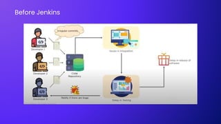 Scaling Jenkins Devops presentation | PDF