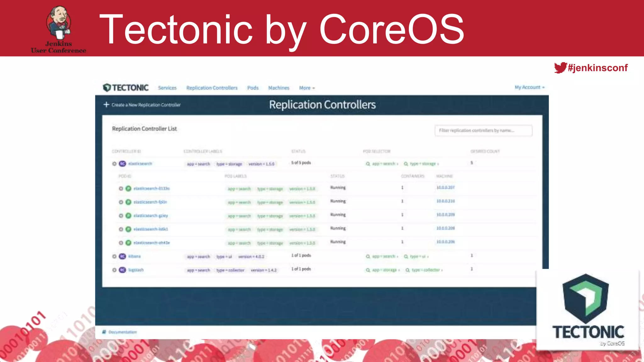 #jenkinsconf
Tectonic by CoreOS
 