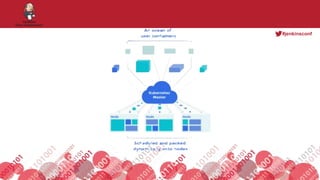 #jenkinsconf
 