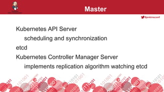 #jenkinsconf
Master
Kubernetes API Server
scheduling and synchronization
etcd
Kubernetes Controller Manager Server
implements replication algorithm watching etcd
 