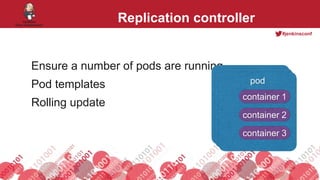 #jenkinsconf
Replication controller
Ensure a number of pods are running
Pod templates
Rolling update podpod
pod
container 1
container 2
container 3
 