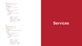 Services
---
apiVersion: "v1"
kind: "Service"
metadata:
name: "jenkins"
spec:
type: "NodePort"
selector:
name: "jenkins"
ports:
-
name: "http"
port: 8090
nodePort: 32080
protocol: "TCP"
---
apiVersion: "v1"
kind: "Service"
metadata:
name: "jenkins-slave"
spec:
type: "NodePort"
selector:
name: "jenkins"
ports:
-
name: "http"
port: 50000
nodePort: 32050
protocol: "TCP"
 