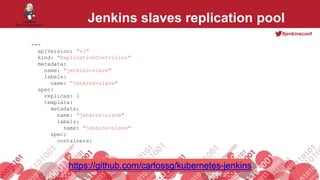 #jenkinsconf
Jenkins slaves replication pool
---
apiVersion: "v1"
kind: "ReplicationController"
metadata:
name: "jenkins-slave"
labels:
name: "jenkins-slave"
spec:
replicas: 1
template:
metadata:
name: "jenkins-slave"
labels:
name: "jenkins-slave"
spec:
containers:
https://github.com/carlossg/kubernetes-jenkins
 