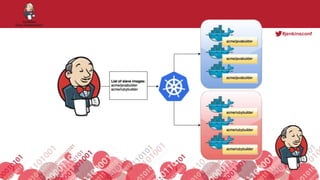 #jenkinsconf
 