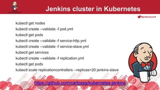 Scaling Jenkins with Docker and Kubernetes
