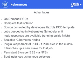 Advantages
On Demand PODs
Complete test isolation
Source controlled by developers flexible POD template
Jobs queued up in Kubernetes Scheduler until
node resources are available (running builds finish)
Scalable Kubernetes Nodes
Plugin keeps track of POD - if POD dies in the middle
it launches up a new slave for that job
Persistant Storage (EBS via NFS)
Spot instances using node selectors
 