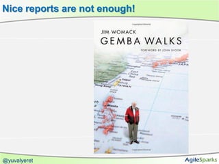 Nice reports are not enough!




@yuvalyeret
 