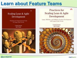 Learn about Feature Teams




@yuvalyeret
 