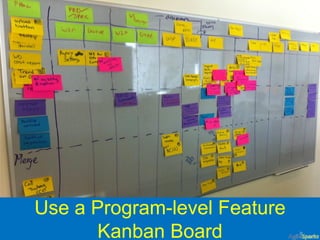 Use a Program-level Feature
@yuvalyeret  Kanban Board
 