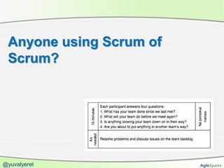 Anyone using Scrum of
 Scrum?




@yuvalyeret
 