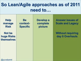 So Lean/Agile approaches as of 2011
             need to…

   Help         Be       Develop a   Answer issues of
  manage      context-   complete    Scale and Legacy
   Risk       Specific    picture

  Not be                             Without requiring
huge Risks                           day 0 Overhauls
themselves




@yuvalyeret
 