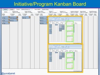 Initiative/Program Kanban Board




@yuvalyeret
 