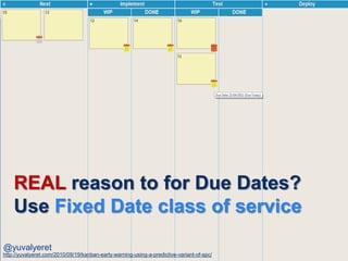 REAL reason to for Due Dates?
    Use Fixed Date class of service
@yuvalyeret
@yuvalyeret
http://yuvalyeret.com/2010/09/19/kanban-early-warning-using-a-predictive-variant-of-spc/
 