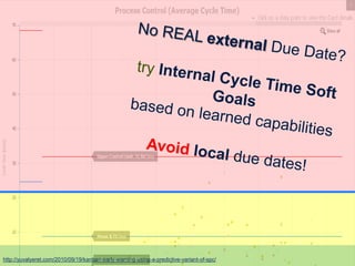 @yuvalyeret
http://yuvalyeret.com/2010/09/19/kanban-early-warning-using-a-predictive-variant-of-spc/
 
