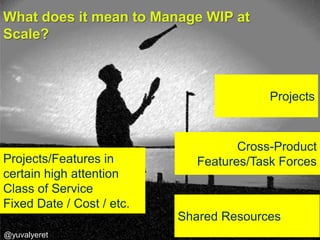 What does it mean to Manage WIP at
Scale?



                                          Projects



                                     Cross-Product
Projects/Features in          Features/Task Forces
certain high attention
Class of Service
Fixed Date / Cost / etc.
                           Shared Resources
@yuvalyeret
 