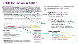 Scaling Knowledge Graph Architectures with AI | PDF