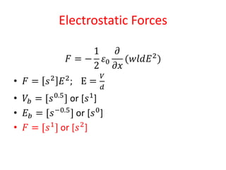 Electrostatic Forces
 