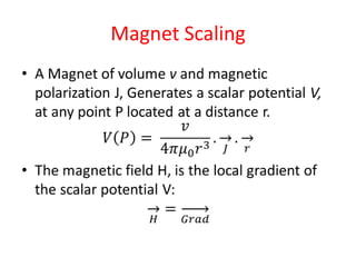 Magnet Scaling
 