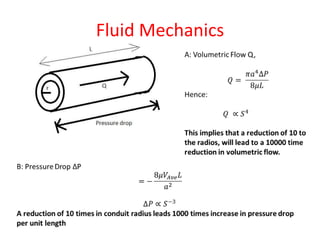Fluid Mechanics
 