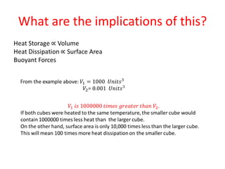 What are the implications of this?
 