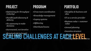 GOTHELF.CO / @JBOOGIE
SCALING CHALLENGES AT EACH LEVEL
PROJECT
•Optimizing for throughput
(velocity)
•Parallel path discovery &
delivery
•No autonomy to make
decisions
•Incremental, not iterative
•Perceived risk to brand/
current customers
PROGRAM PORTFOLIO
•Cross-team coordination
•Knowledge management
•Legacy systems
•Offshoring
•Distributed teams
•Discipline & business unit
silos
•IT as a service provider
•Business value > customer
value
•Annual planning
•Incentive structure
•Governance
•Conway’s Law but in reverse
 