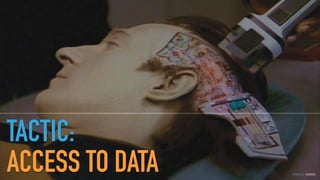 GOTHELF.CO / @JBOOGIE
TACTIC:
ACCESS TO DATA
 