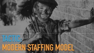 GOTHELF.CO / @JBOOGIE
TACTIC:
MODERN STAFFING MODEL
 