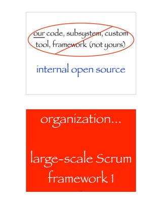 our code, subsystem, custom
tool, framework (not yours)


 internal open source




 organization...


large-scale Scrum
    framework 1
             116
 