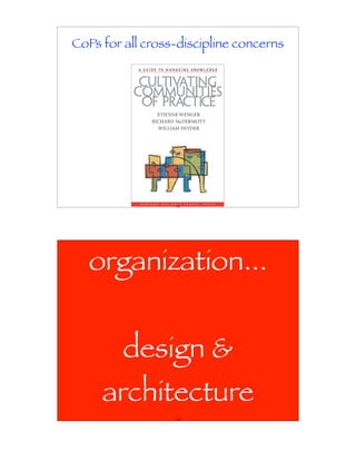 CoPs for all cross-discipline concerns




                  133




   organization...


         design &
     architecture
                  134
 