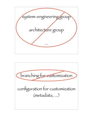 system-engineering group


     architecture group


              ...




 branching for customization


conﬁguration for customization
        (metadata, ...)
 