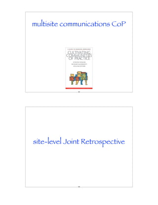 multisite communications CoP




              165




site-level Joint Retrospective




              166
 