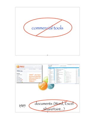 commercial tools




              167




        documents (Word, Excel
1985
            SharePoint...)
              168
 