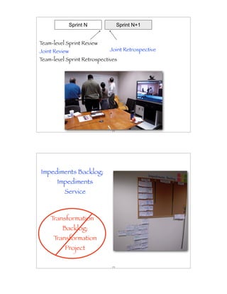 Sprint N            Sprint N+1


Team-level Sprint Review
Joint Review                 Joint Retrospective
Team-level Sprint Retrospectives




                             171




Impediments Backlog;
       Impediments
          Service



    Transformation
         Backlog;
     Transformation
          Project

                             172
 