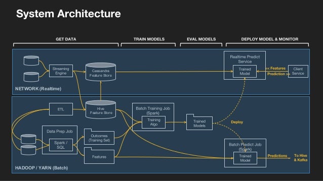 1994 blackie beanie baby