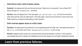 Learn from previous failures.
 