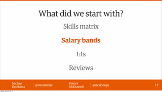 What did we start with? 
Michael 
Rembetsy @mrembetsy 
Skills matrix 
Salary bands 
1:1s 
Reviews 
Patrick 
McDonnell @mcd...