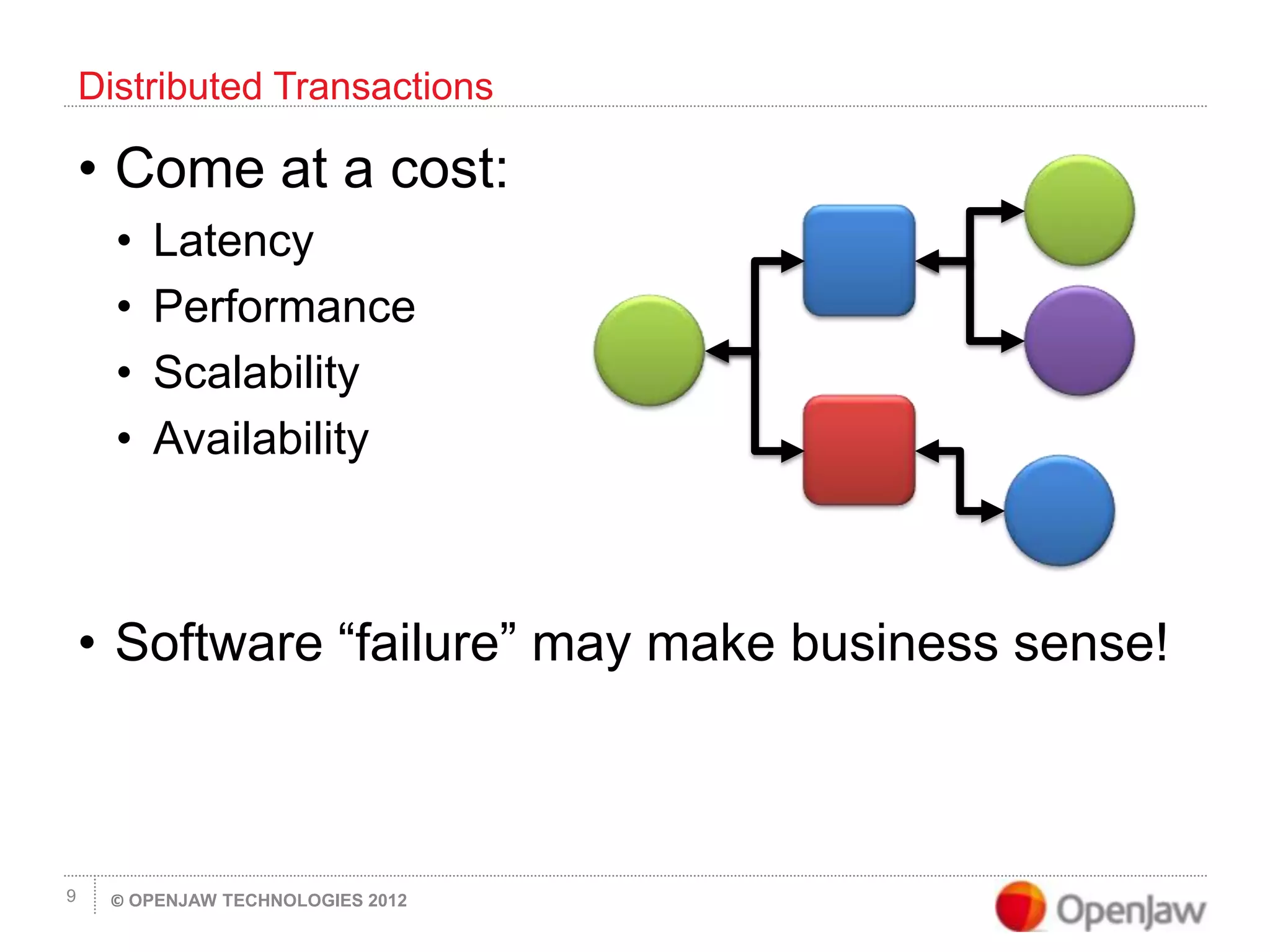 © OPENJAW TECHNOLOGIES 20129
• Come at a cost:
• Latency
• Performance
• Scalability
• Availability
• Software “failure” may make business sense!
Distributed Transactions
 