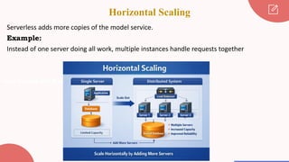 Scaling Machine Learning Models with Serverless Architecture for ...
