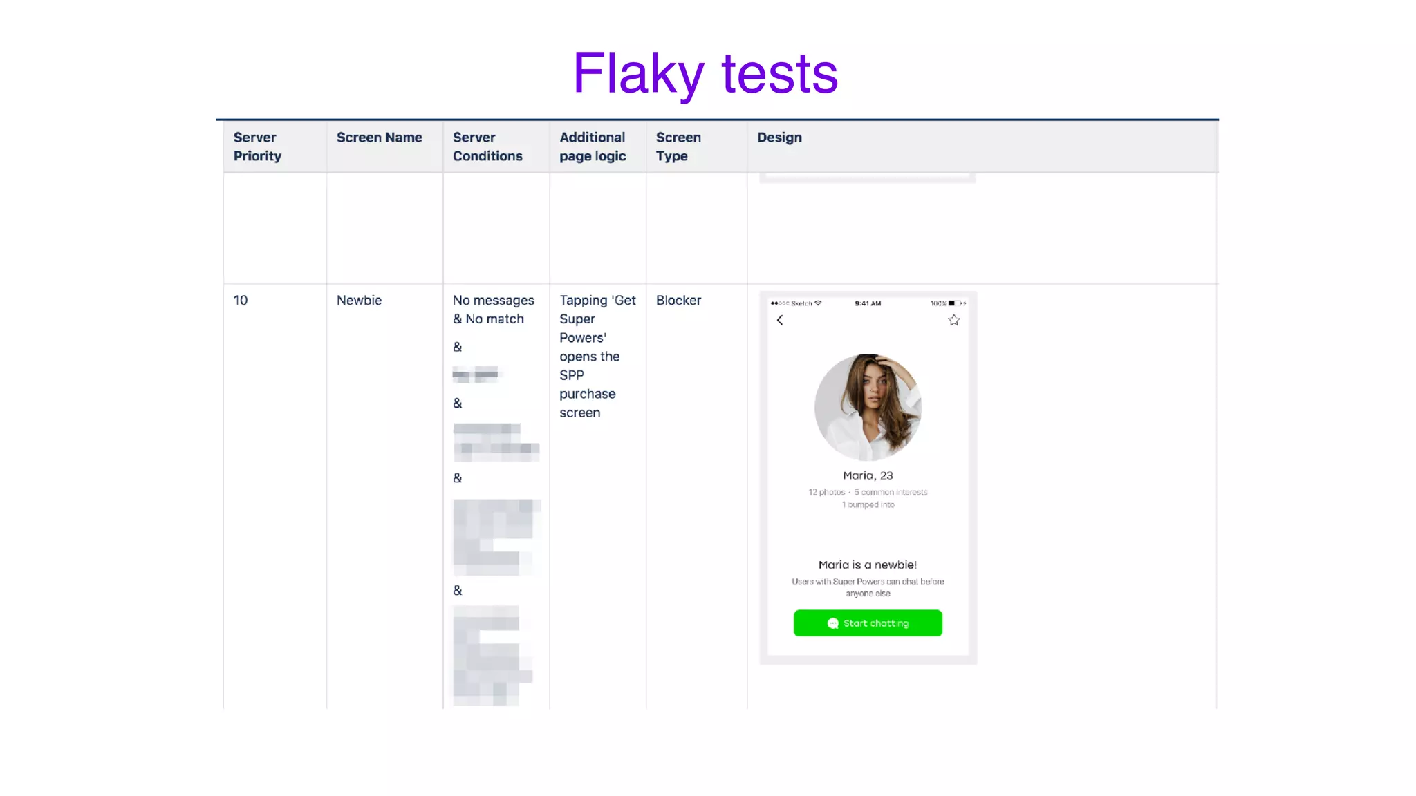 Flaky tests
 