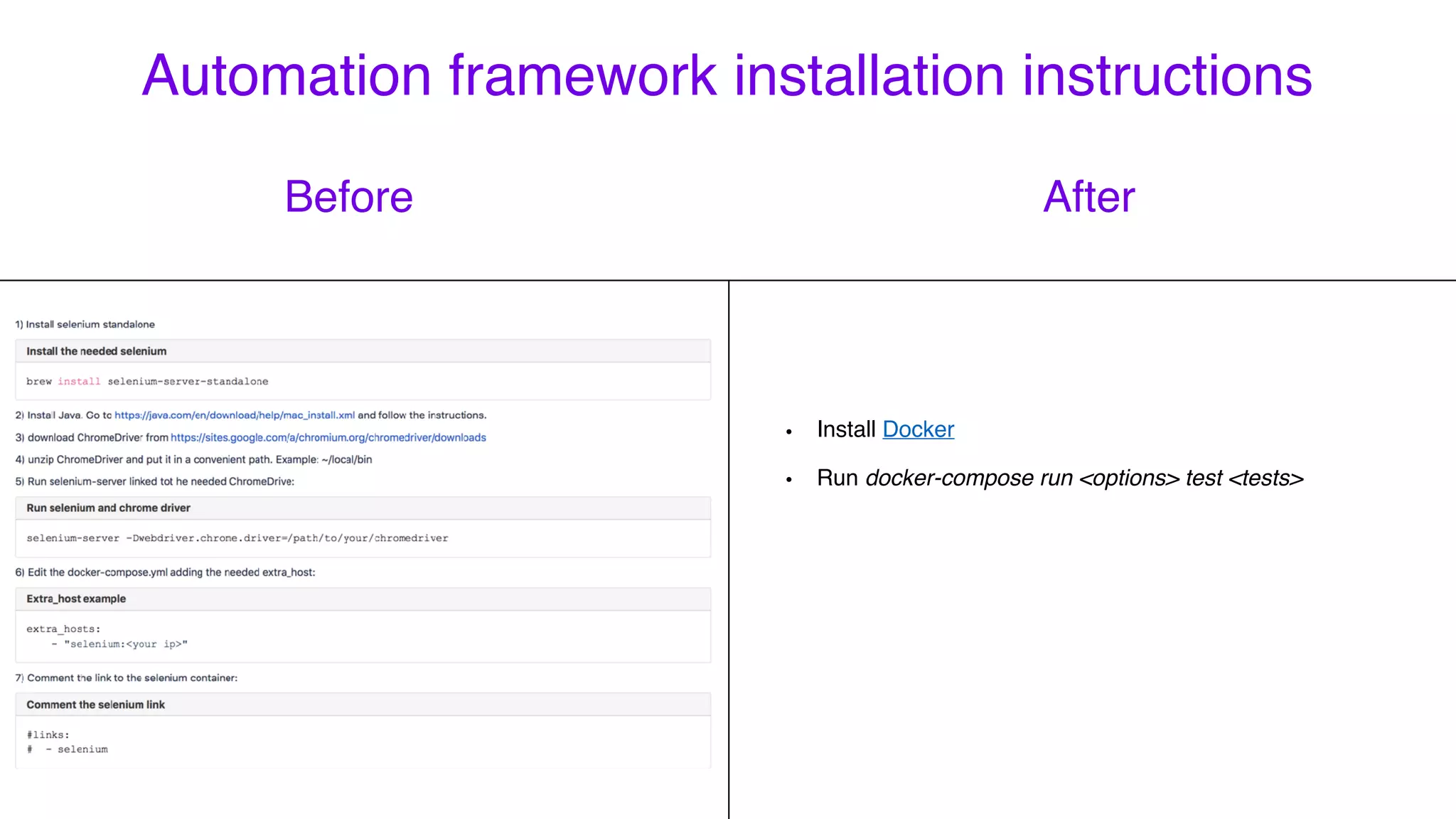 Automation framework installation instructions
Before After
• Install Docker
• Run docker-compose run <options> test <tests>
 