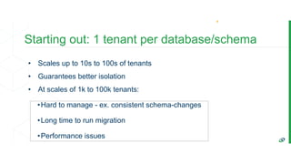 Starting out: 1 tenant per database/schema
• Scales up to 10s to 100s of tenants
• Guarantees better isolation
• At scales...
