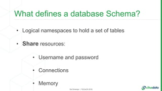 Sai Srirampur | PyConCA 2018
What defines a database Schema?
• Logical namespaces to hold a set of tables
• Share resource...