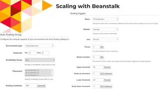 Scaling with Beanstalk
20
 