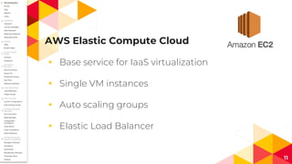 AWS Elastic Compute Cloud
◂ Base service for IaaS virtualization
◂ Single VM instances
◂ Auto scaling groups
◂ Elastic Loa...