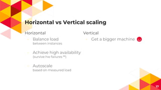 Horizontal
- Balance load
between instances
- Achieve high availability
(survive hw failures **)
- Autoscale
based on meas...