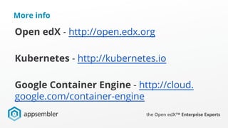 More info
Open edX - http://open.edx.org
Kubernetes - http://kubernetes.io
Google Container Engine - http://cloud.
google.com/container-engine
 